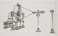 KG 07576
<br/>
De Grote Elektriseermachine van Martinus van Marum
<br/>
<em>Wit, Izaak Jansz. de (1744-1809)</em>